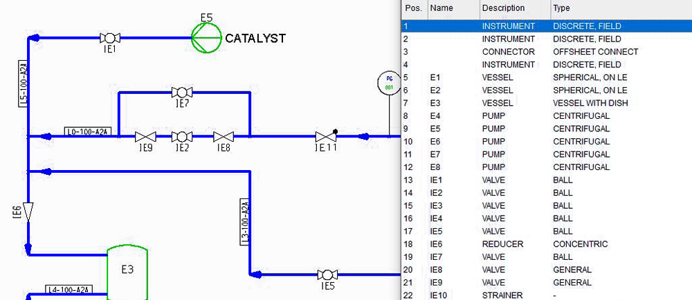 M4 P&ID FX : Un logiciel P&ID intelligent