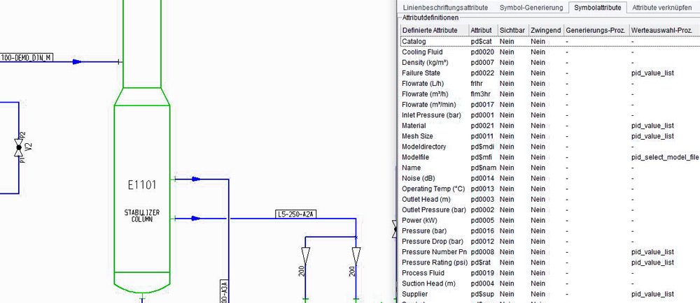 M4 P&ID FX : Un logiciel P&ID intelligent